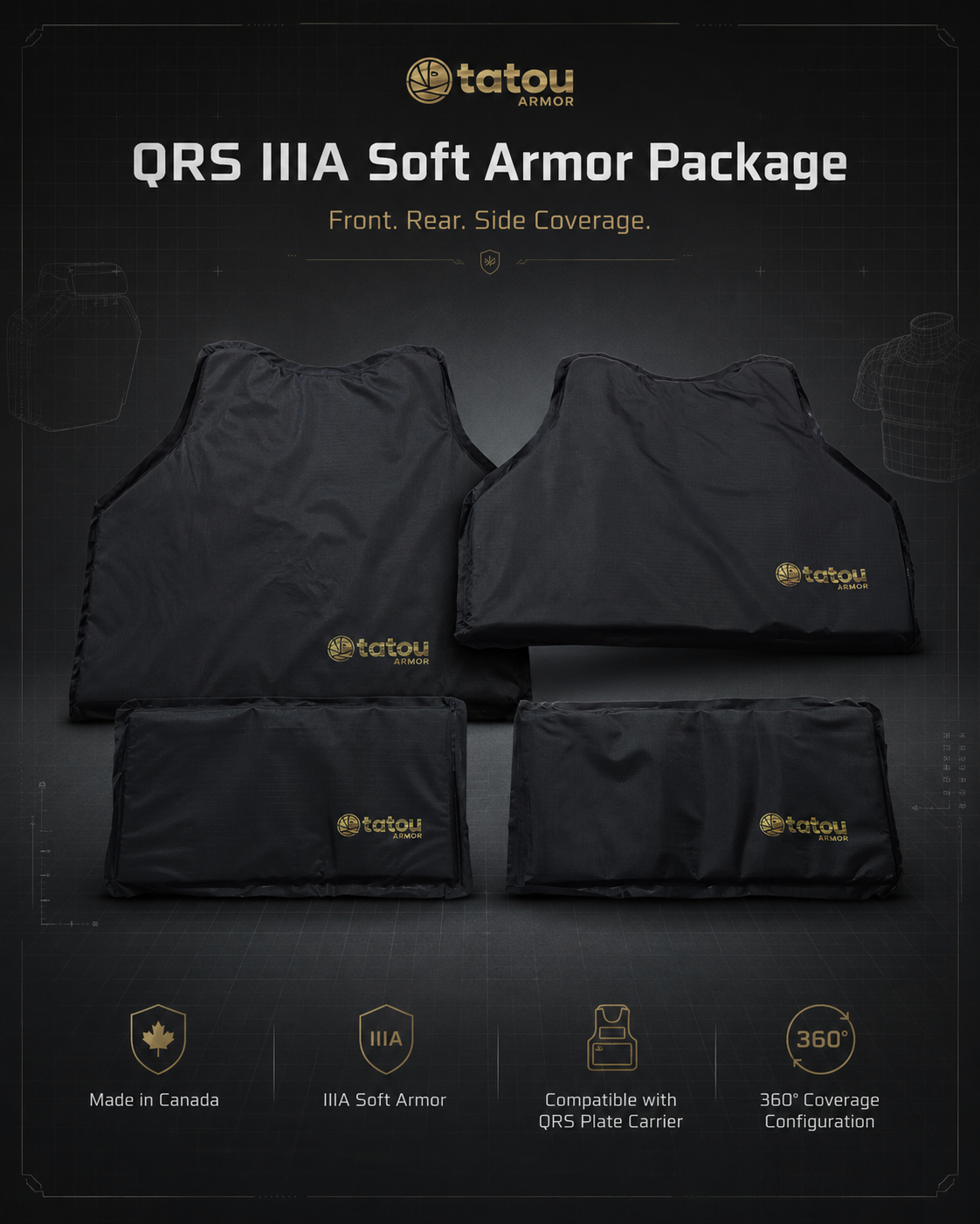 QRS IIIA Soft Armor Package